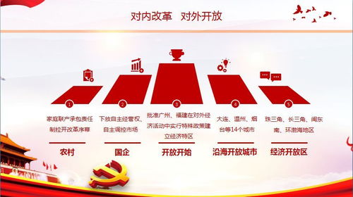 微活動 經(jīng)貿(mào)學(xué)生黨員助迎新工作,展榜樣風(fēng)采 記2018年9月主題黨日活動