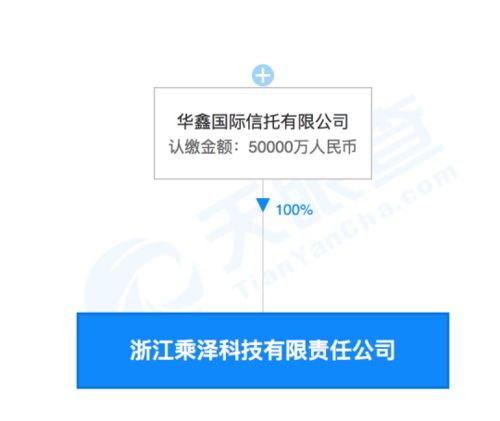 驚呆！誰在溢價兩倍狂買這只ST股，昔日王者暴跌90%，交易所閃電關(guān)注技術(shù)研究和試驗發(fā)展