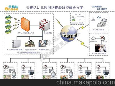 特價承接北京工廠監控安裝，為安全生產保駕護航——專訪北京金瑞昌林電子技術第一分公司