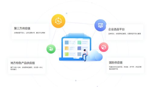 會員專訪 | 喜推科技 以大數(shù)據(jù)為引擎，驅(qū)動業(yè)務(wù)創(chuàng)新，做企業(yè)數(shù)字化轉(zhuǎn)型的可靠助手